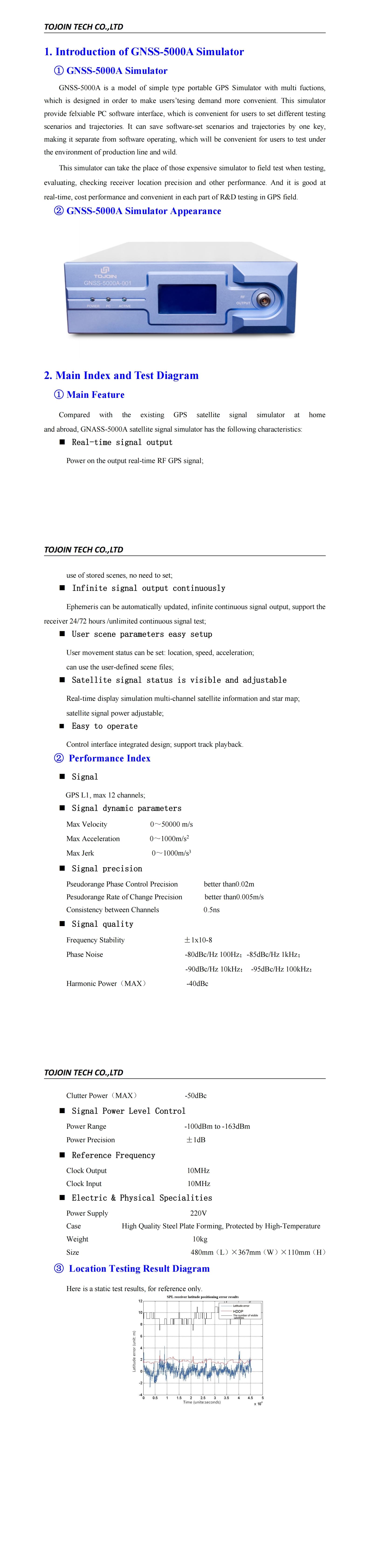 MAUNAL GPS Simulator_00(1).jpg