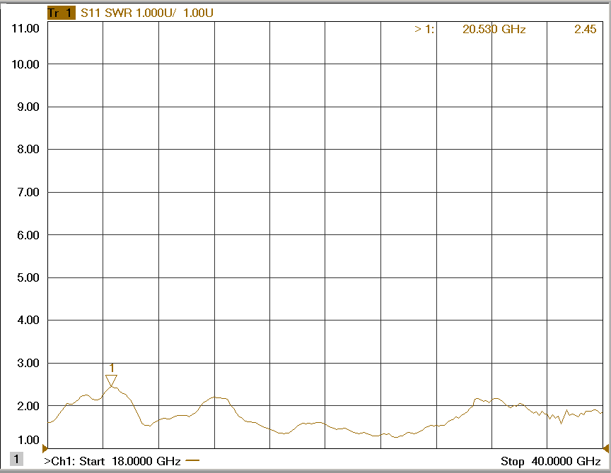 1773397262793785.png 天线驻波图.png